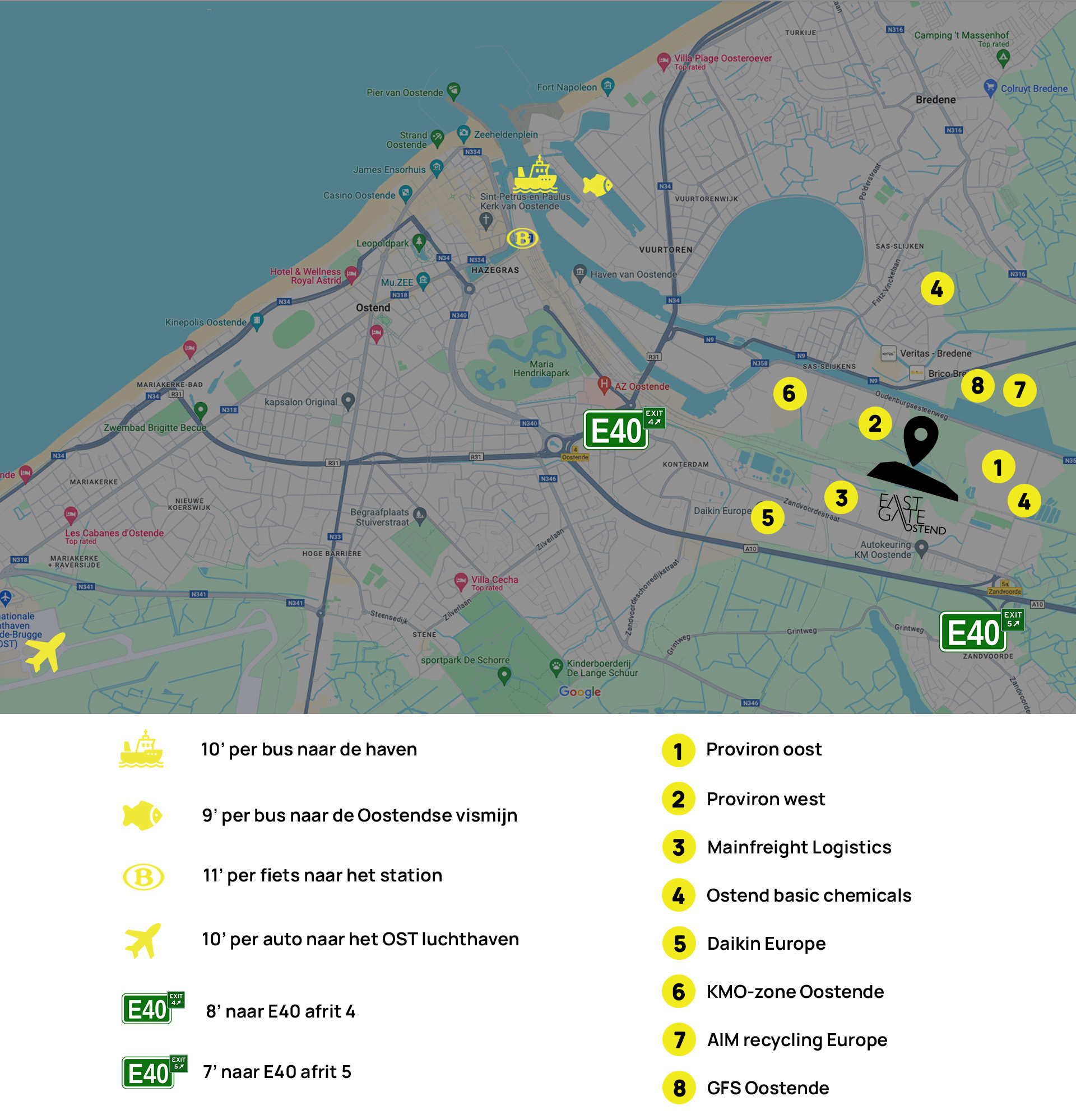 East Gate Ostend